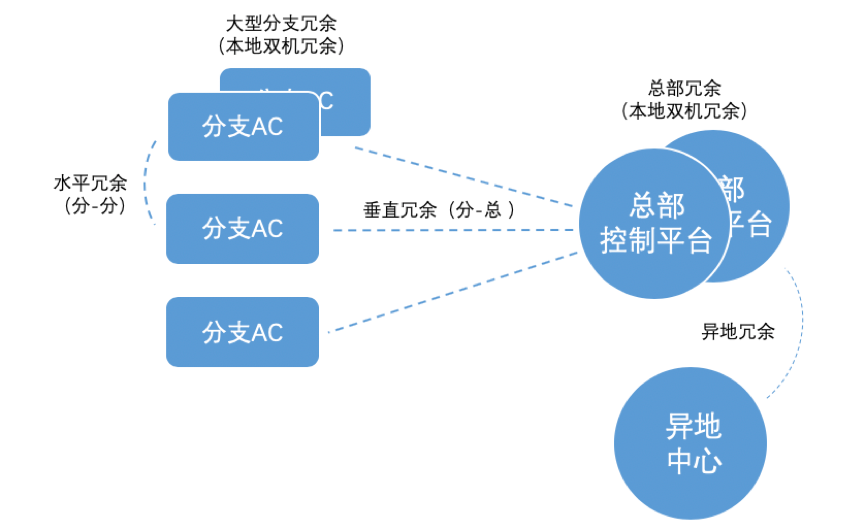 圖片 5.png 圖片 5.png