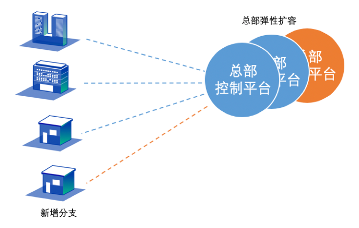 圖片 6.png 圖片 6.png