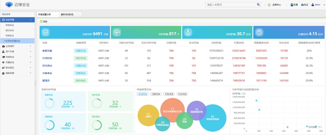 智能(néng)監測.png 智能(néng)監測.png